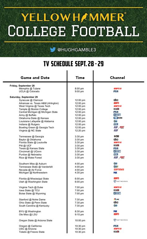 cfb schedule|cfb schedule this weekend.